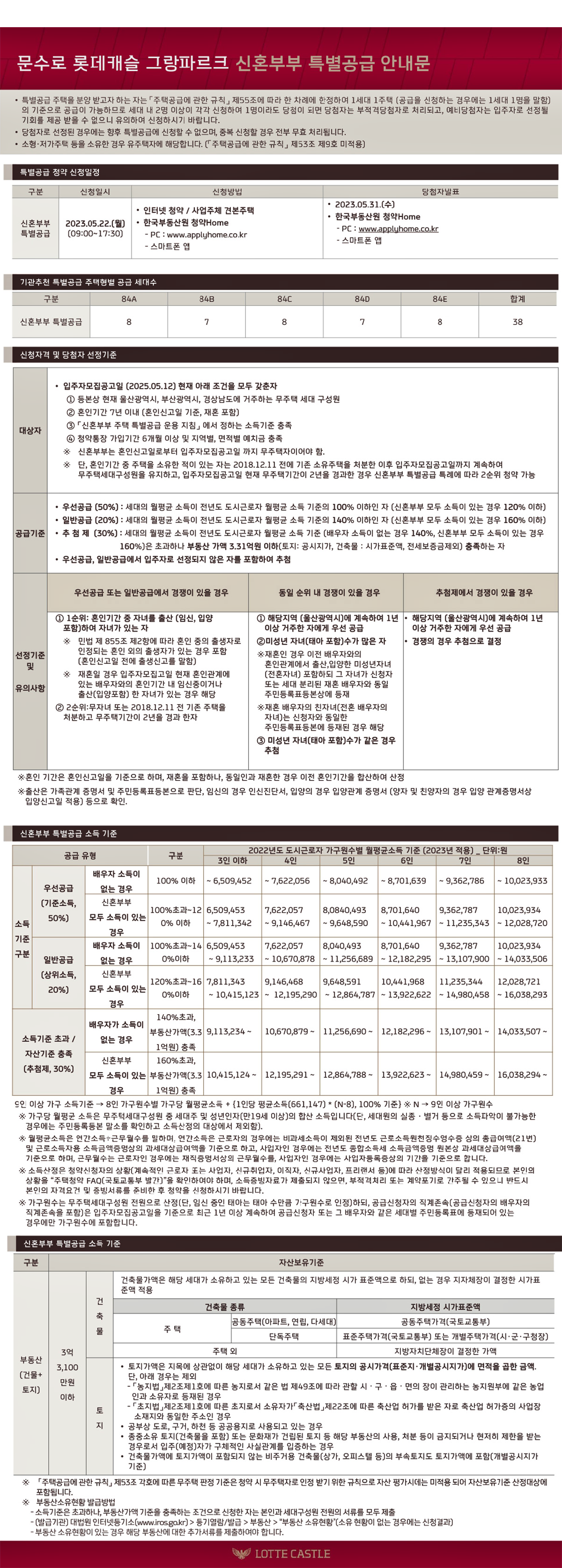 문수로 롯데캐슬 그랑파르크 아파트 분양가 분양일정 평면도 청약 입주자 모집공고 정보 안내