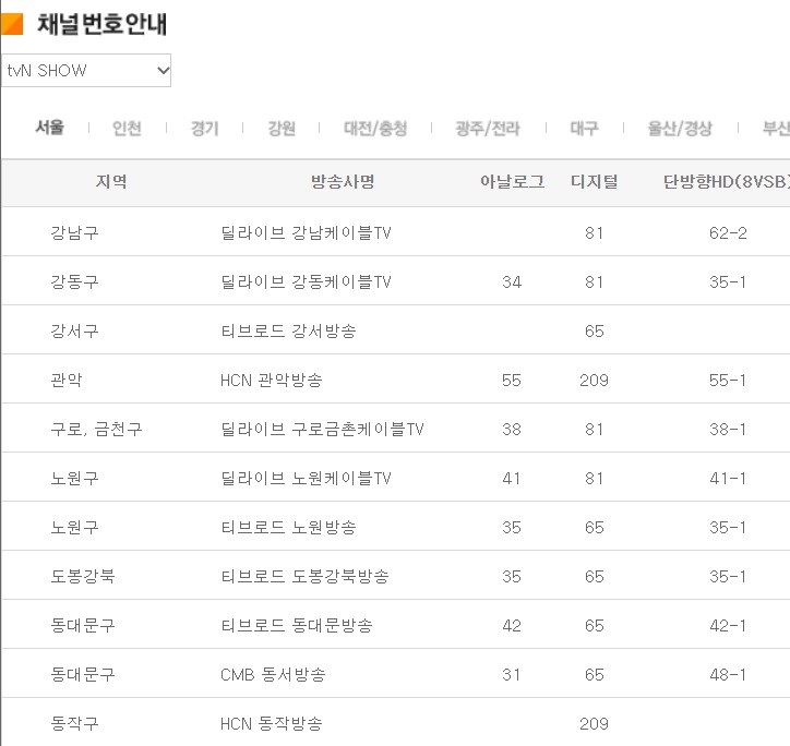 tvnshow-채널번호-안내페이지-캡처화면