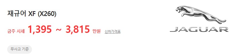 재규어 XF (X260) 중고차 평균 시세