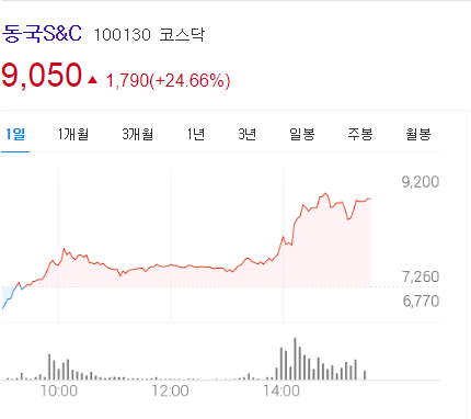 동국에스엔씨1