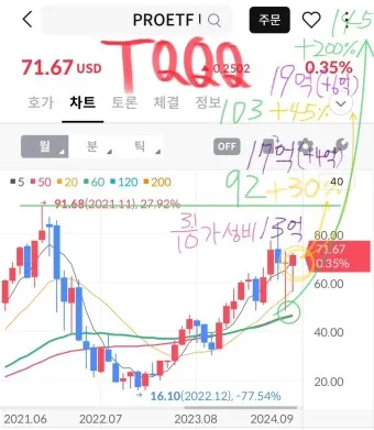 주식계좌 예금자 보호_22