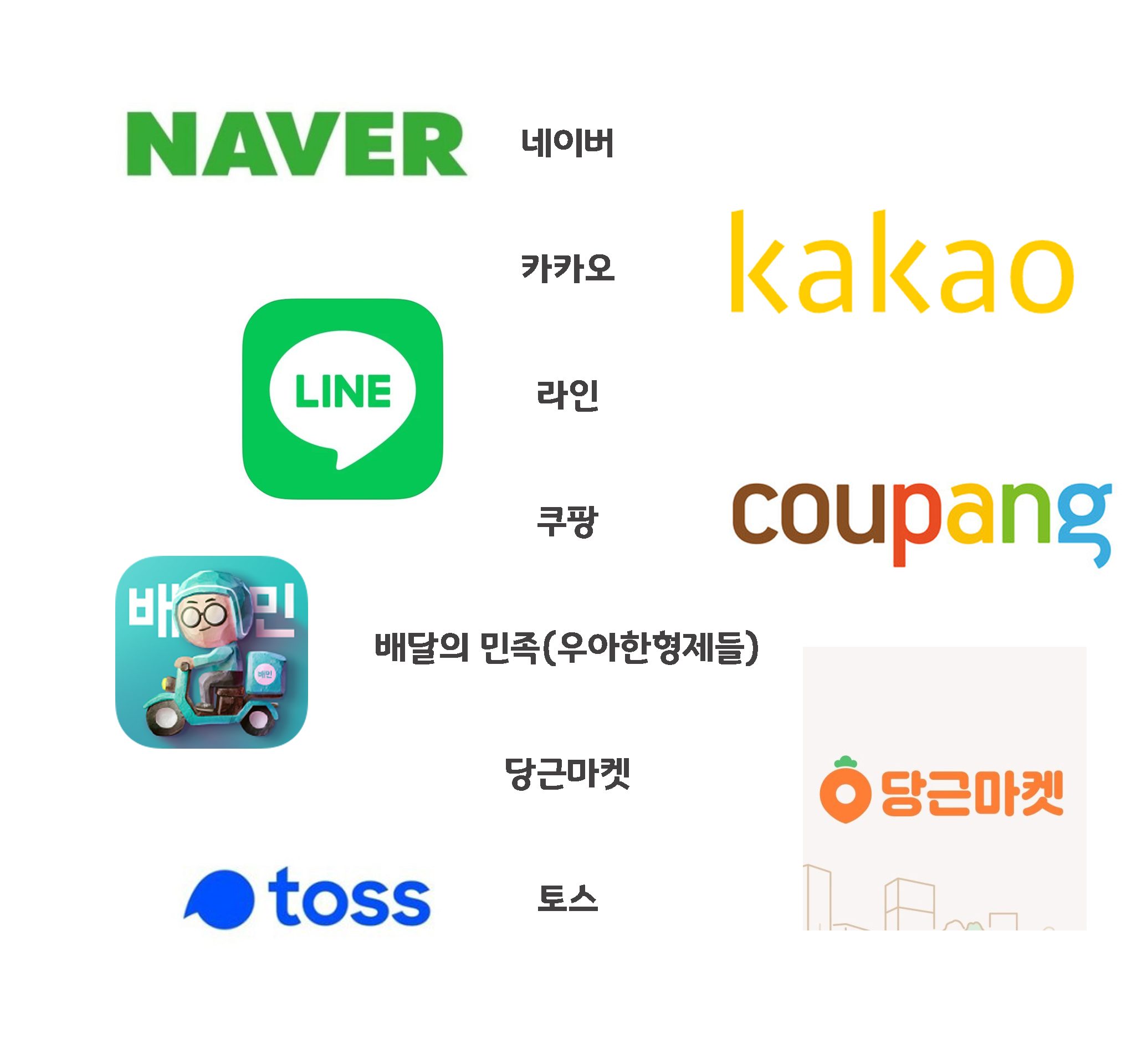  꿈의 직장 ‘네카라쿠배당토’