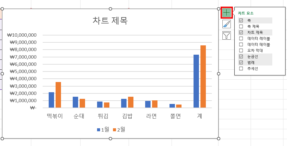 엑셀 그래프 만들기