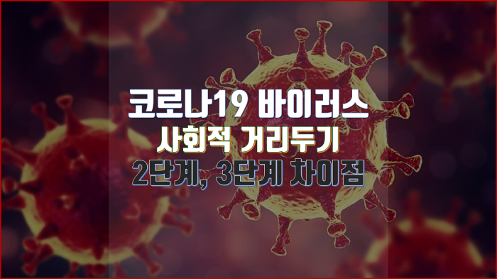  코로나19(COVID-19) 바이러스 사회적 거리두기 2단계, 3단계 차이점