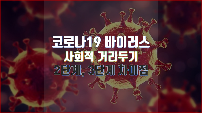 코로나19 사회적 거리두기 2단계 3단계