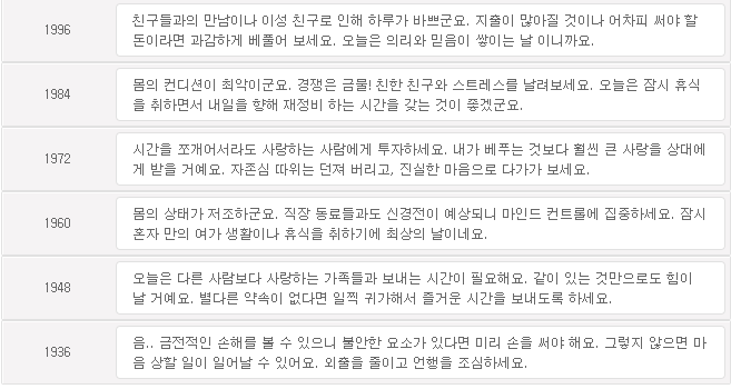 쥐띠 운세 11월