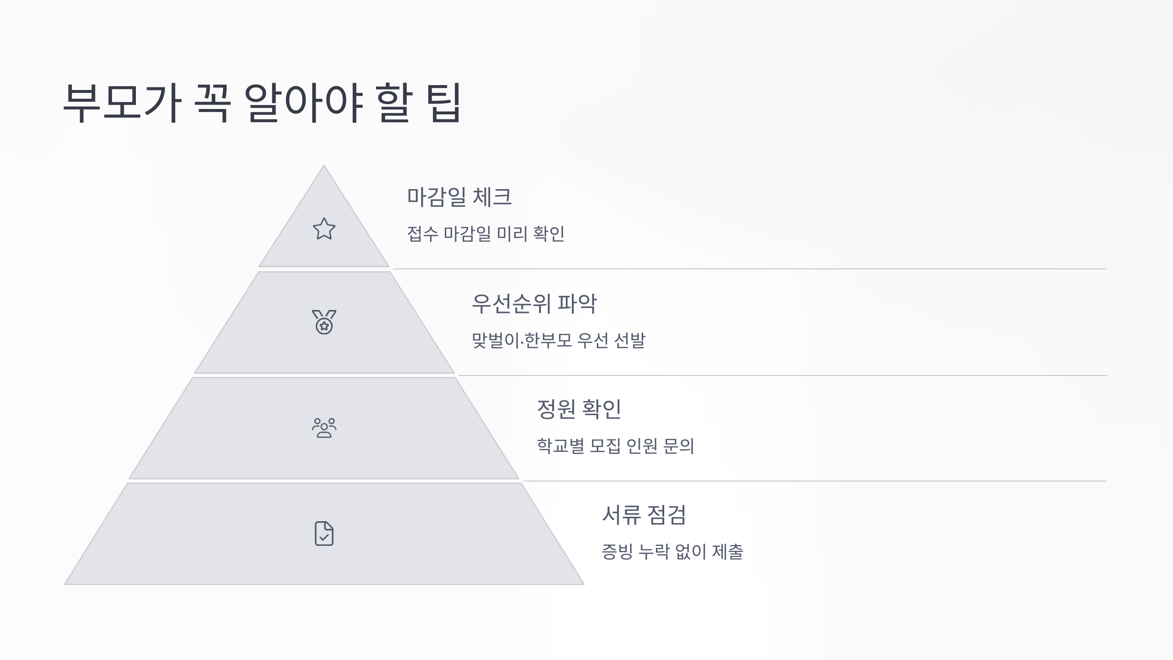 부모가 꼭 알아야 할 팁