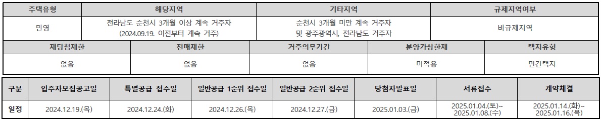 순천푸르지오더퍼스트-3