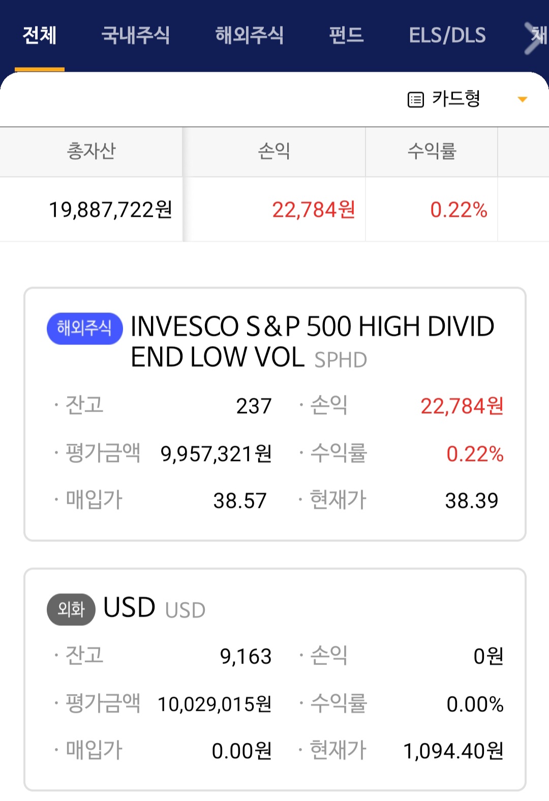  해외주식할 때 환율우대를 꼭 받아야 하는 이유