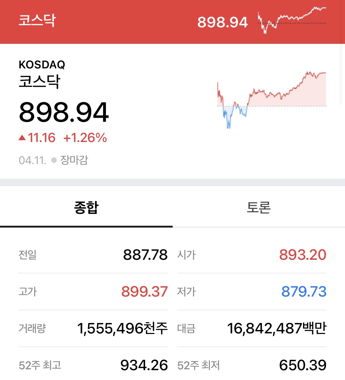 (주)제일케미칼 이미지