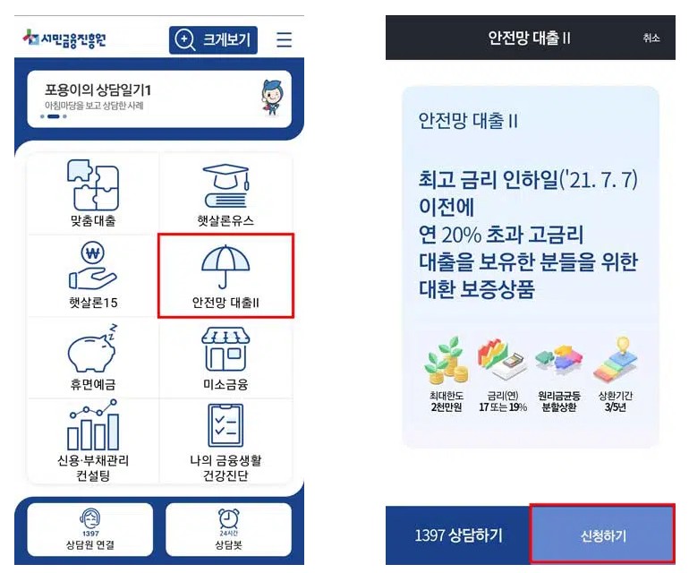 서민금융진흥원대출방법