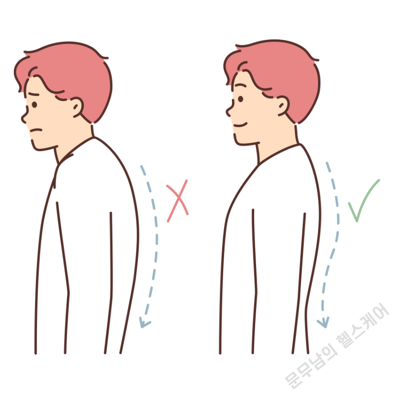 거북목 증후군 원인