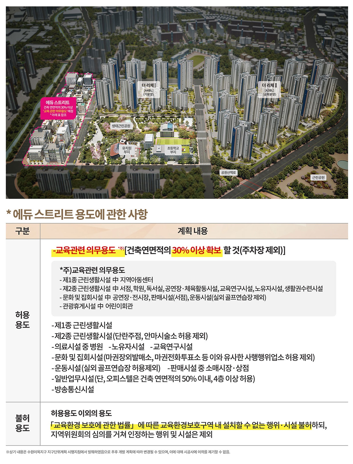 북수원이목지구대방디에트르더리체Ⅱ무순위-14