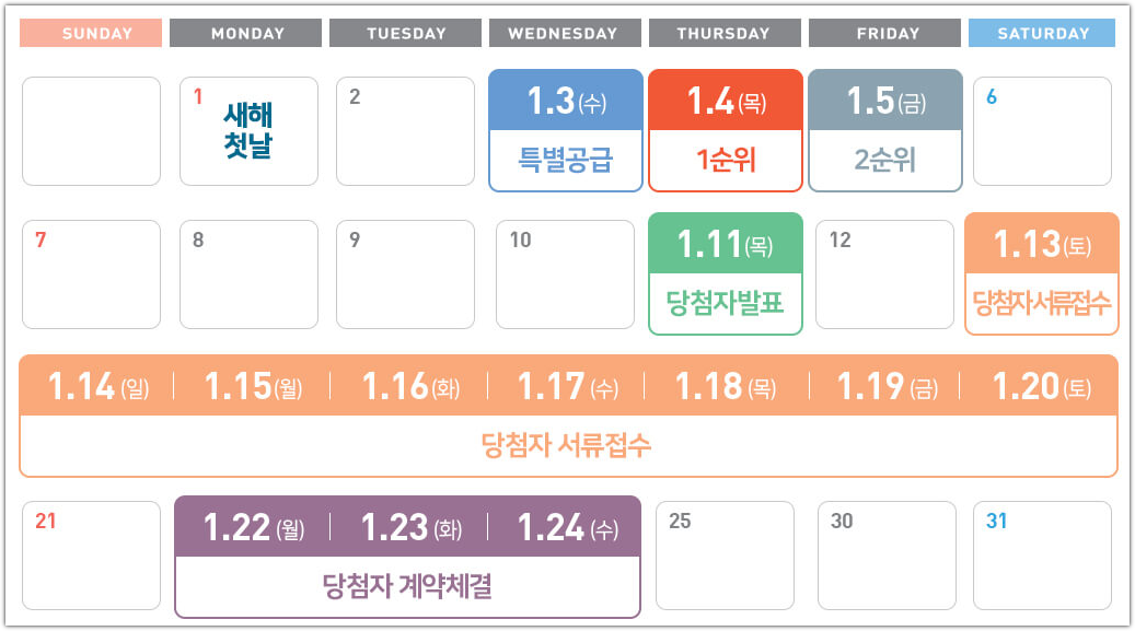 광명자이힐스테이트SKVIEW 당첨자 발표 및 정당계약 분양일정