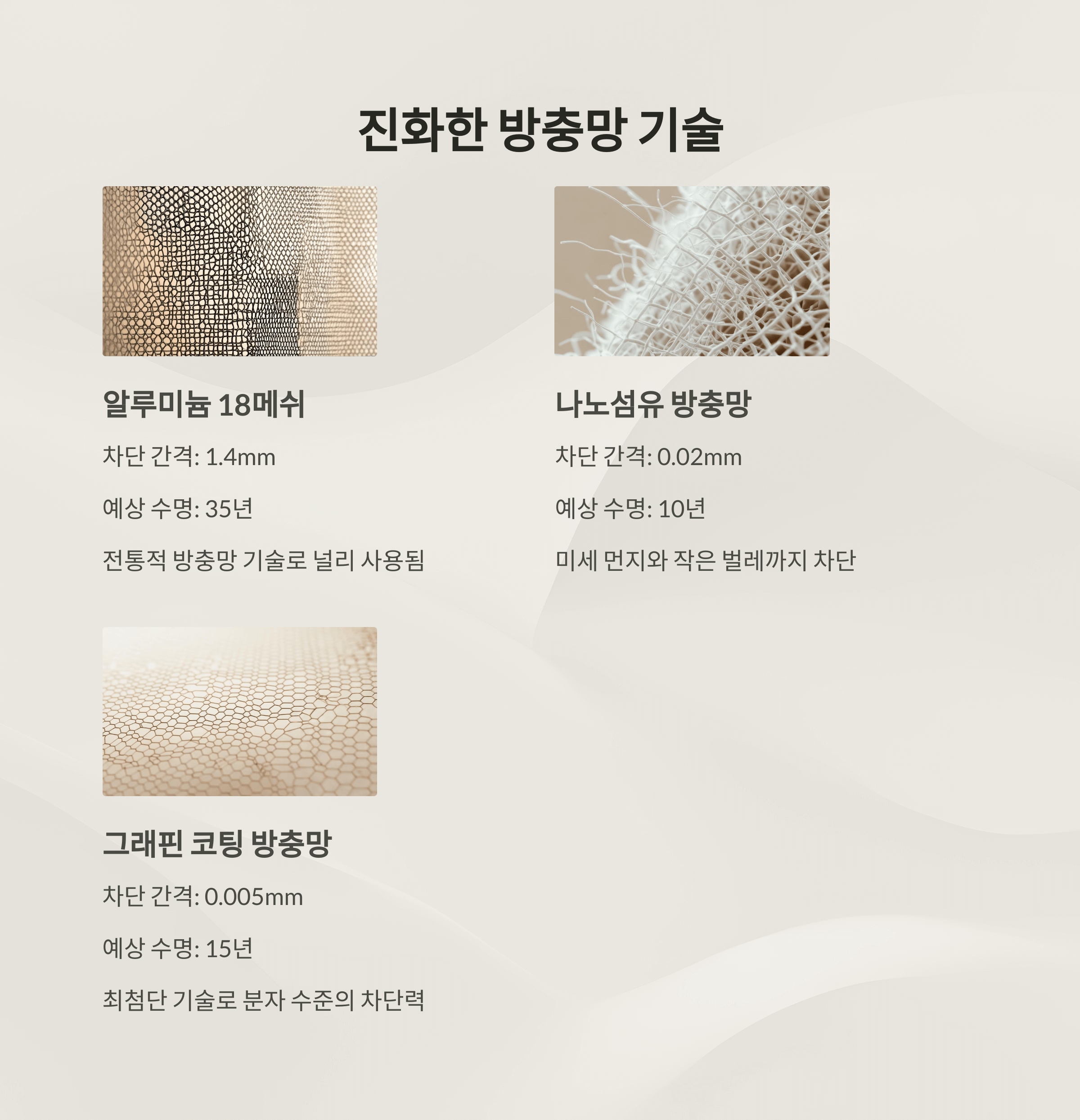 창문 열면 벌레 막는 과학기술 알아보기