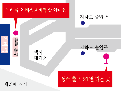 승차권