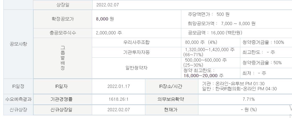 아셈스 상장