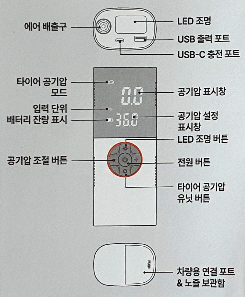 무선 공기 주입기 - 오아 에어P 휴대용 자동 에어 펌프(모델명: OCA-021BK) - 제품 명칭