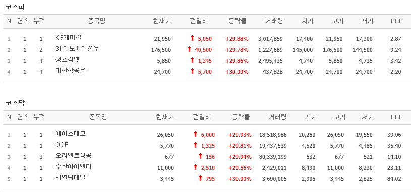 에이스수산 이미지