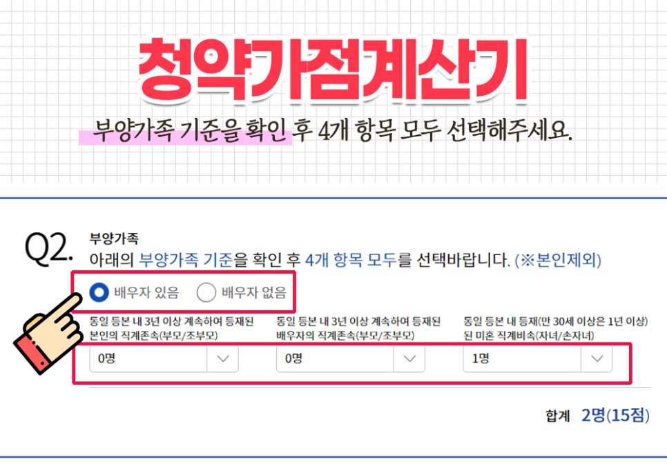 무주택 기간과 부양가족이 중요한 이유 청약가점계산기를 활용하는 10