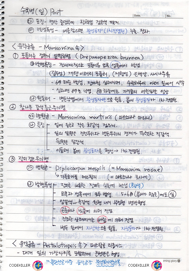  [수목병리학] (잎에 나타나는 수목병 - 유각균류 Marssonina 속)  포플러류 점무늬 잎떨림병, 참나무 갈색둥근무늬병, 장미 검은무늬병
