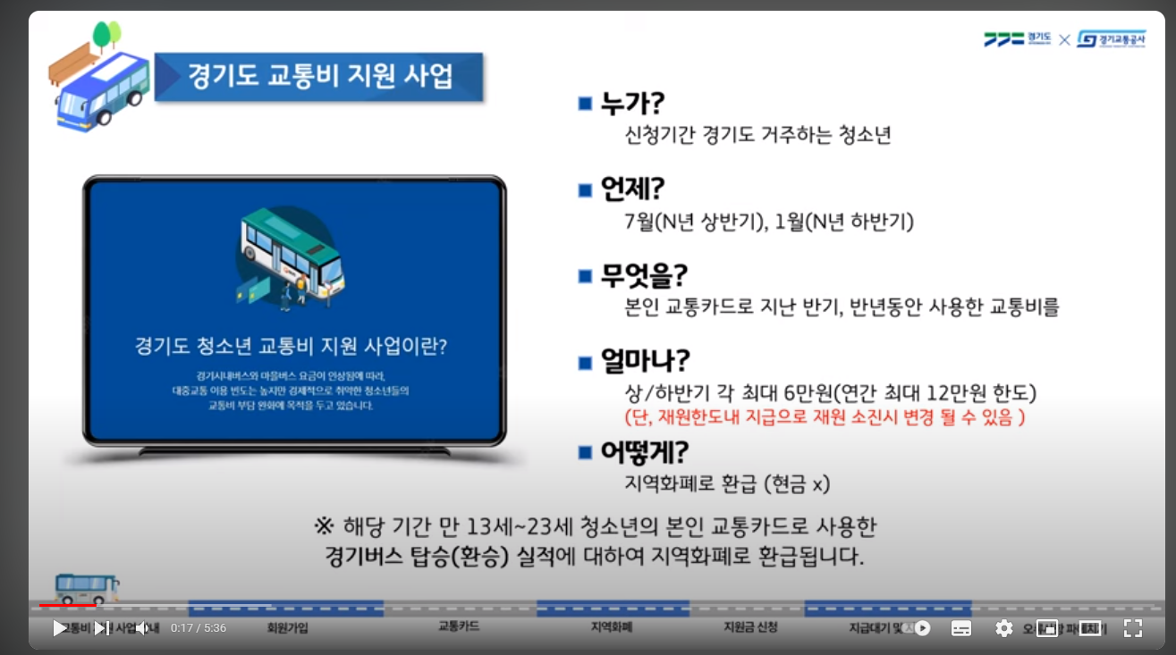  경기도 청소년 교통비 지원 신청방법