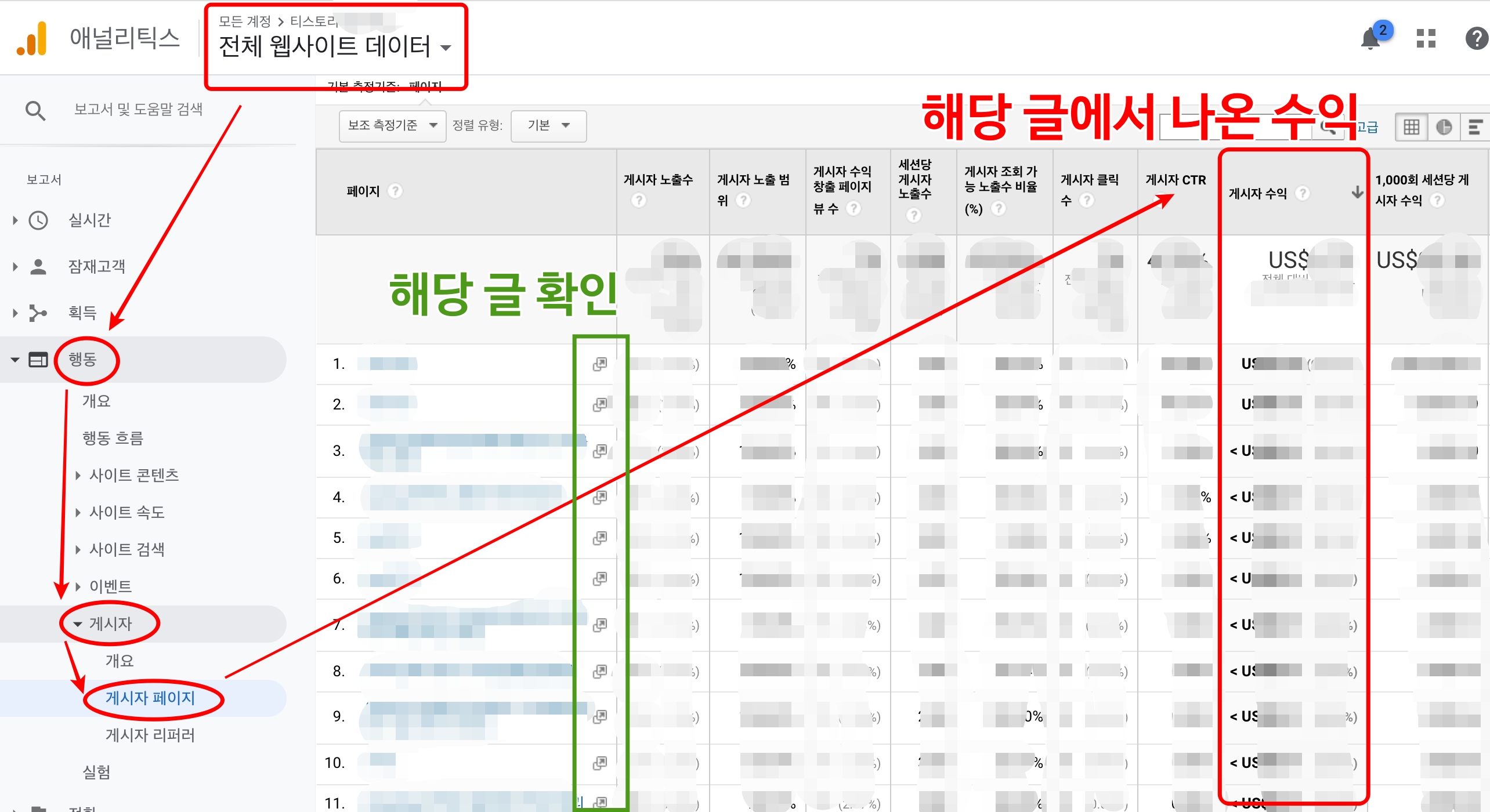 애널리틱스 게시자 수익 확인 방법 표시