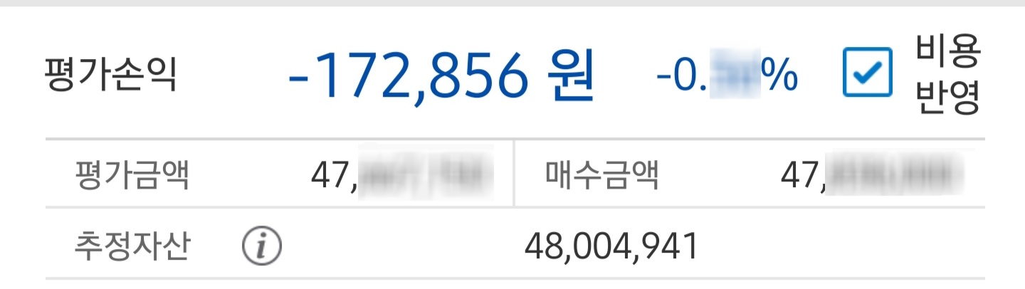  [200917] 핫하지 못한 FOMC 결과 (+31.52%)