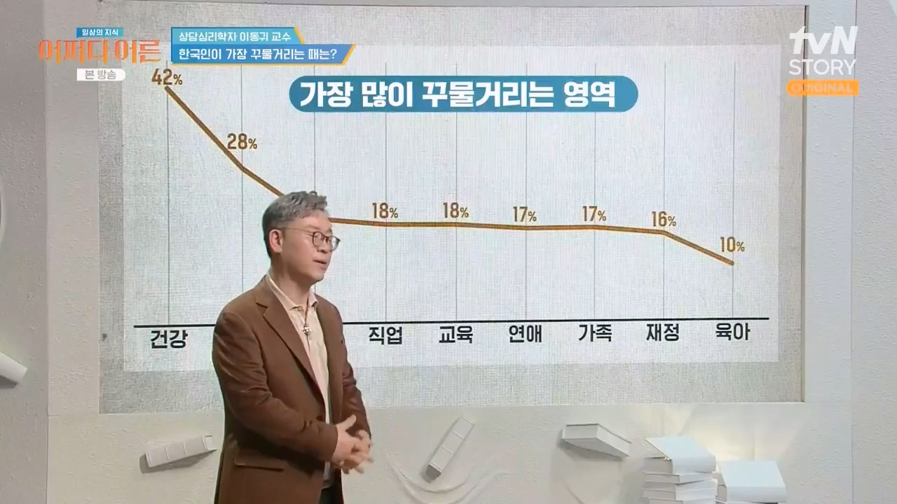어쩌다 어른.E46.240306p-NEXT.mp4_20240306_210351.524.jpg