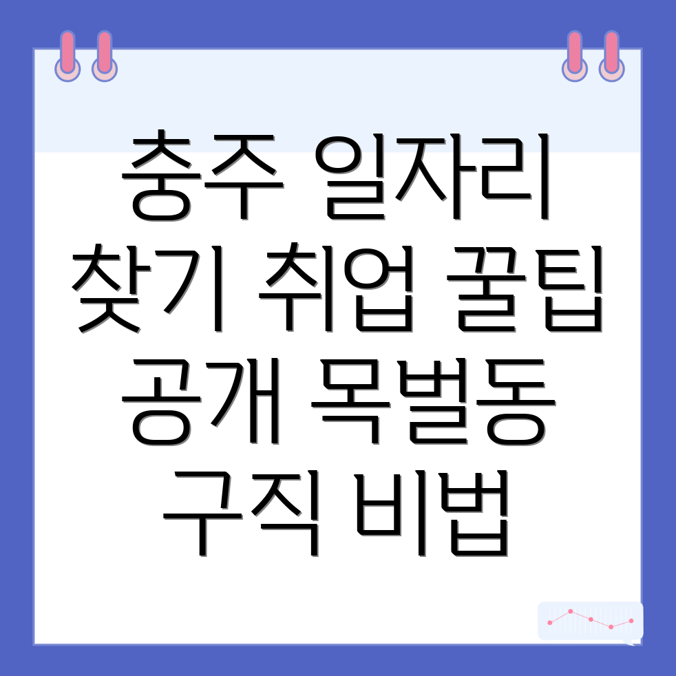 충주시 구인구직
