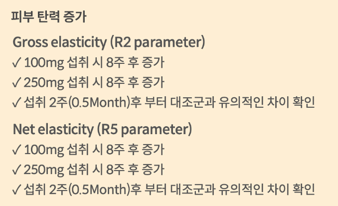 피부 탄력 및 주름개선