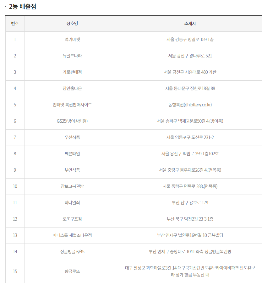 왕대박유통 이미지