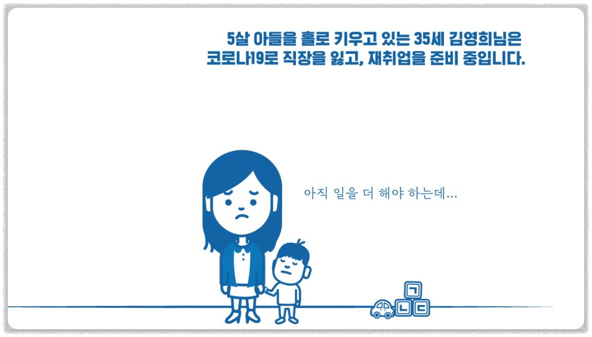 정부지원금
