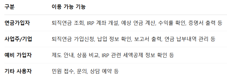 근로복지공단 퇴직연금 홈페이지 바로가기