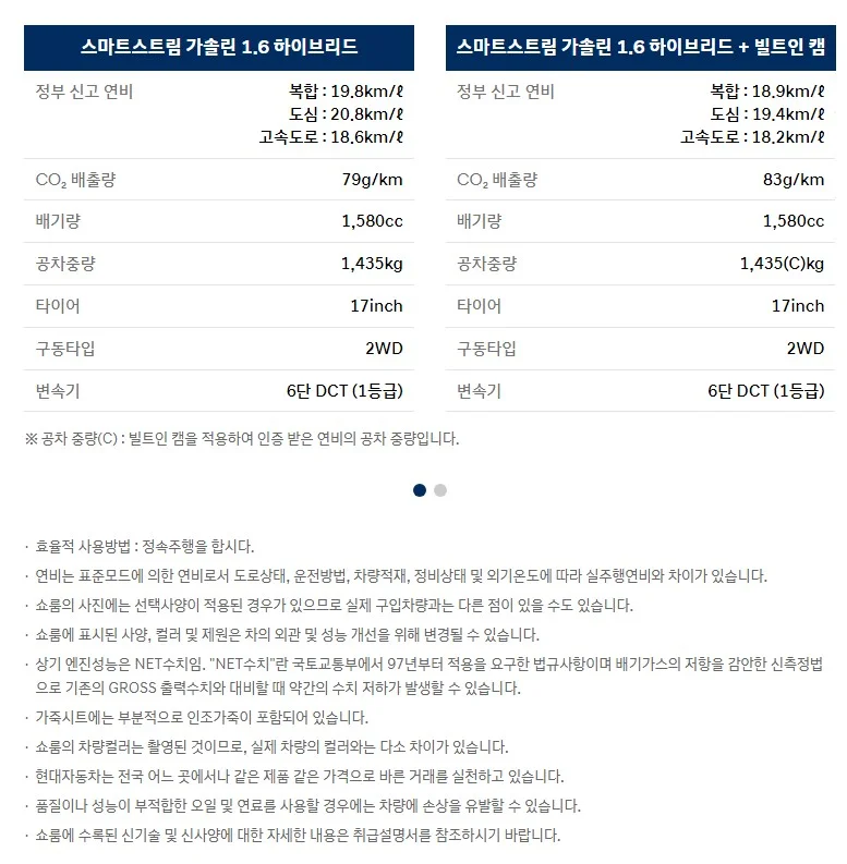 2024-코나-하이브리드-연비