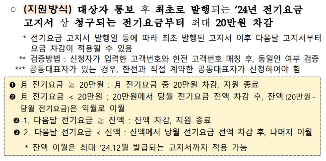 소상공인 전기요금 특별지원kr 신청 지원대상 신청방법