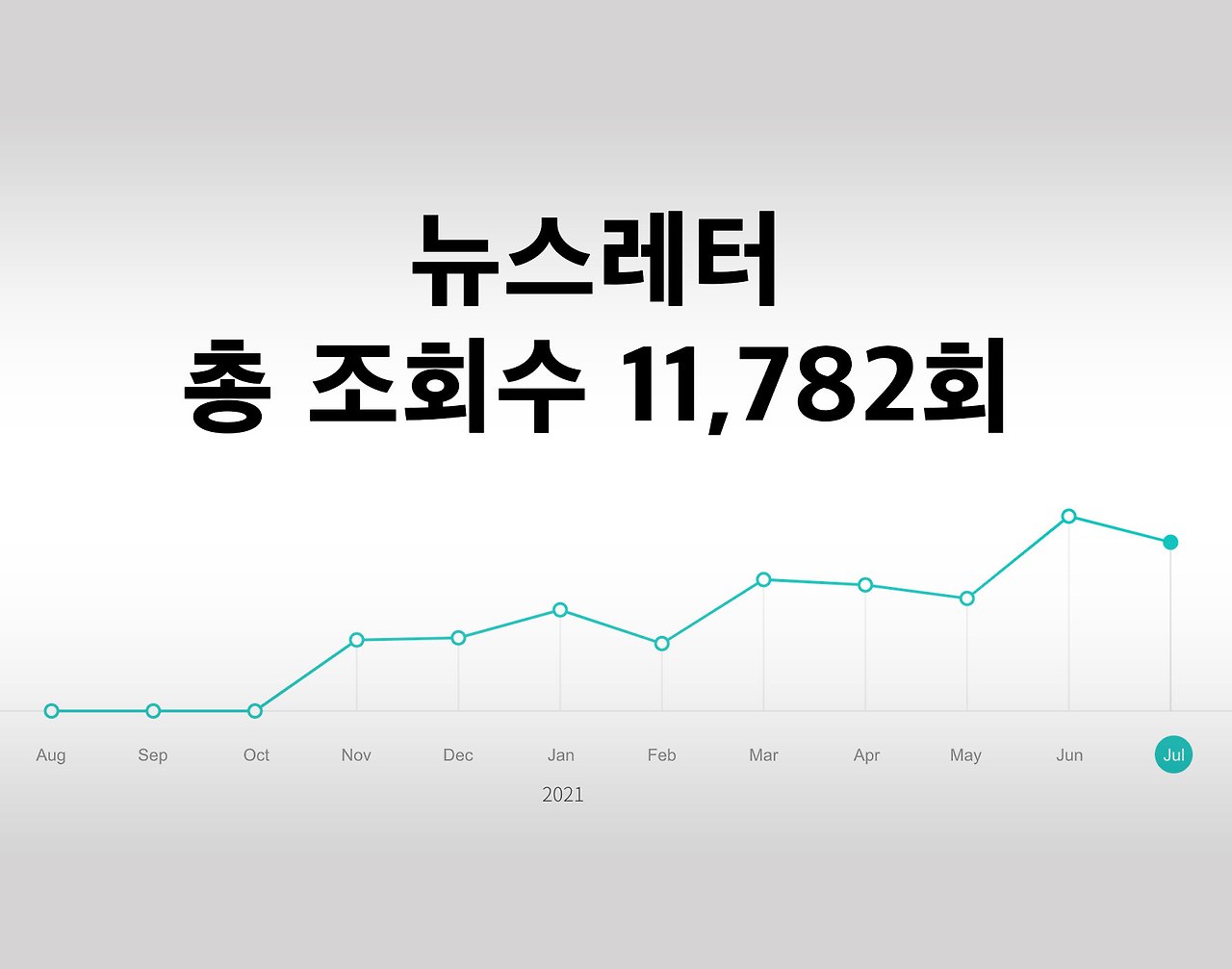 피피 이미지
