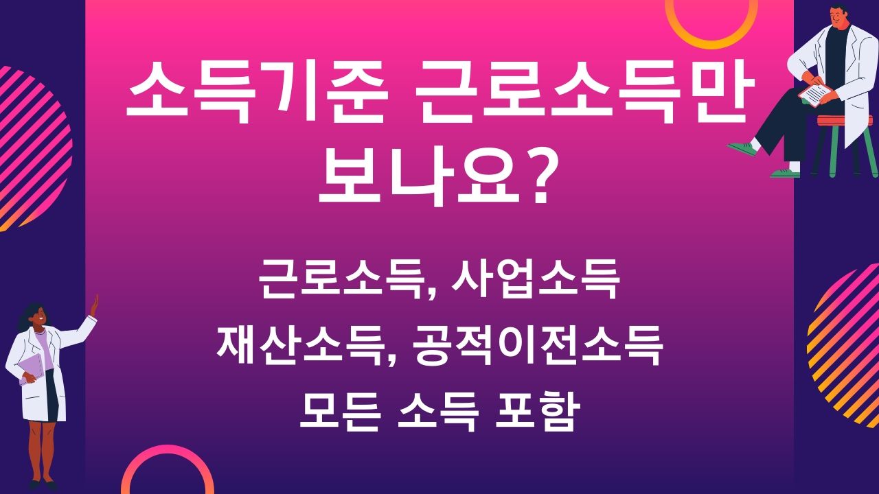광주 긴급생계비지원 생계지원비 광주상생카드 자금 사용처