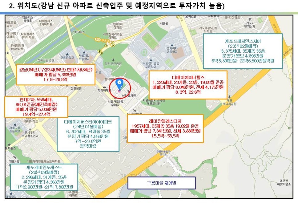 강남 40억 올근생 빌딩&#44; 구룡역 역세권&#44; 강남 신규 아파트 공급 지역위치