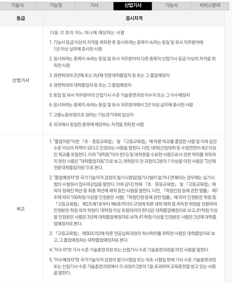 전기기사 50대 비전공자