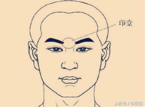  [관상] "만사형통" 인당(印堂) 3가지 특징