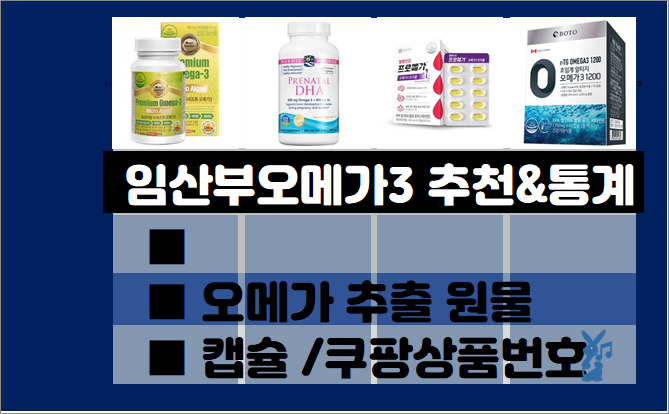  임산부오메가3 추천 순위- 실사용자 통계, 추천 제품별 (2021년 3월)