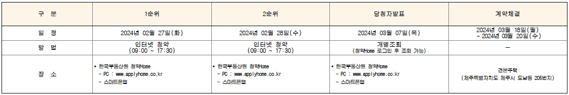 제주중부공원제일풍경채센트럴파크-19