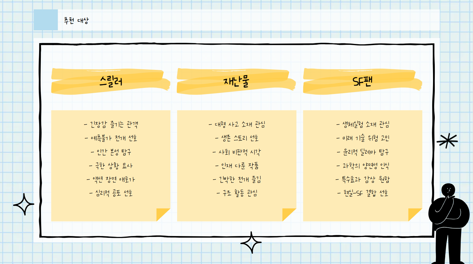 추천 대상 관련 사진