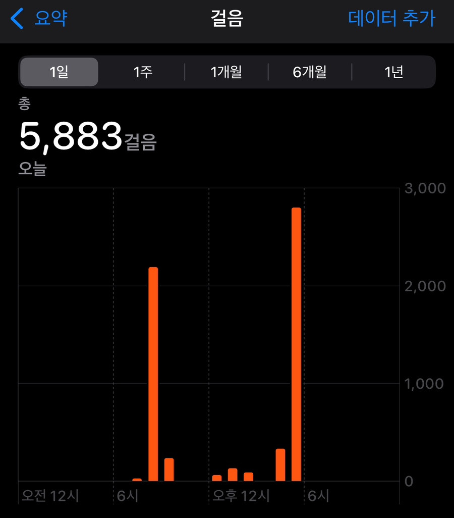 그날 이미지
