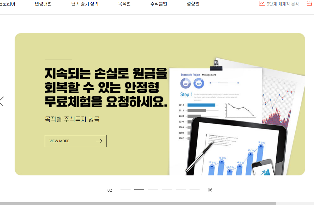  주식정보사이트 무료리딩서비스 단기 중기 장기 기간별 리딩 멘토데스크코리아