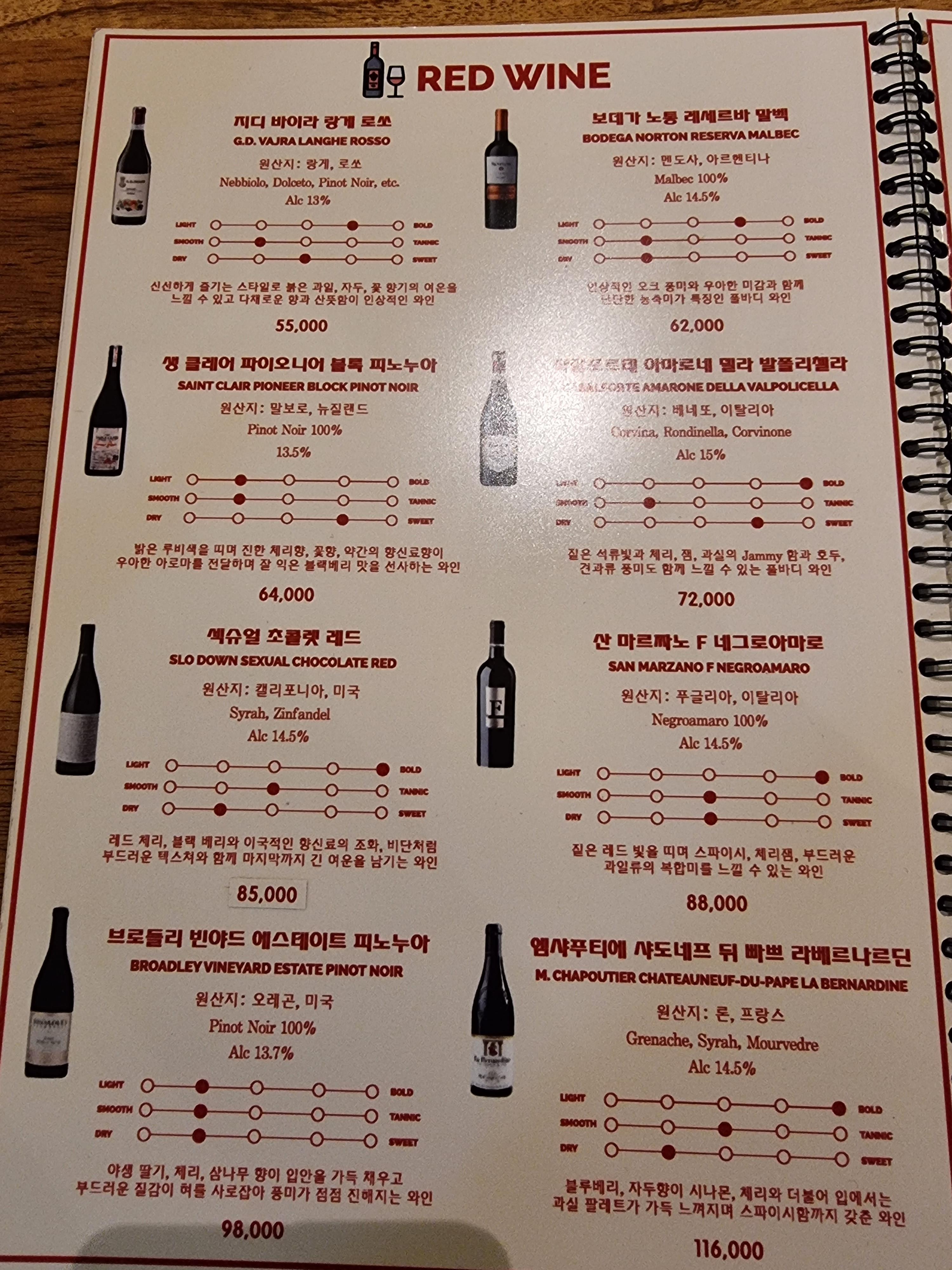 메뉴판