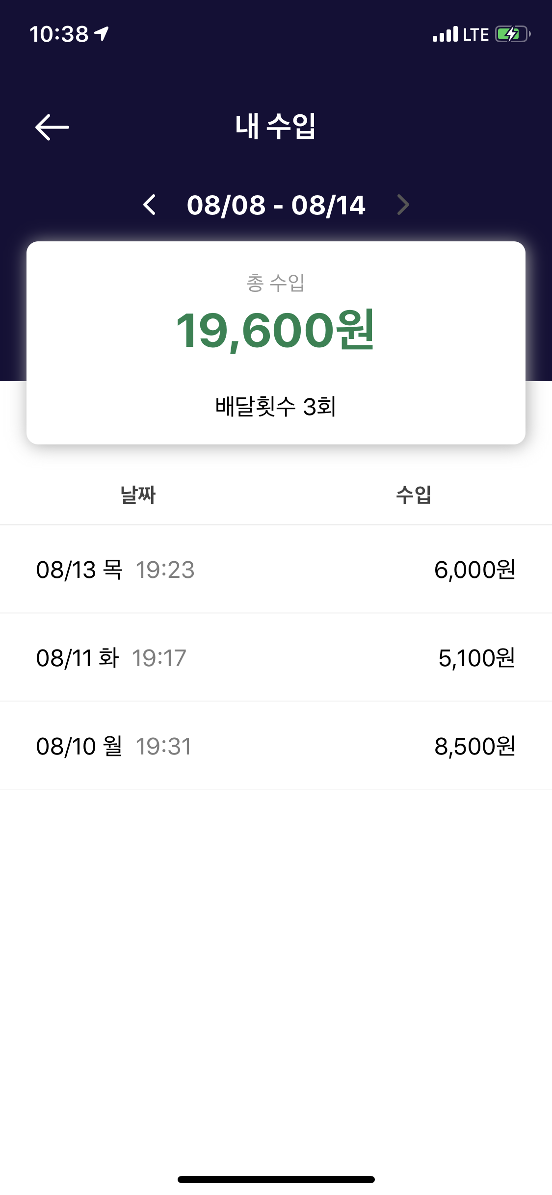  홍대에서 배민커넥트와 쿠팡이츠를 해보다.