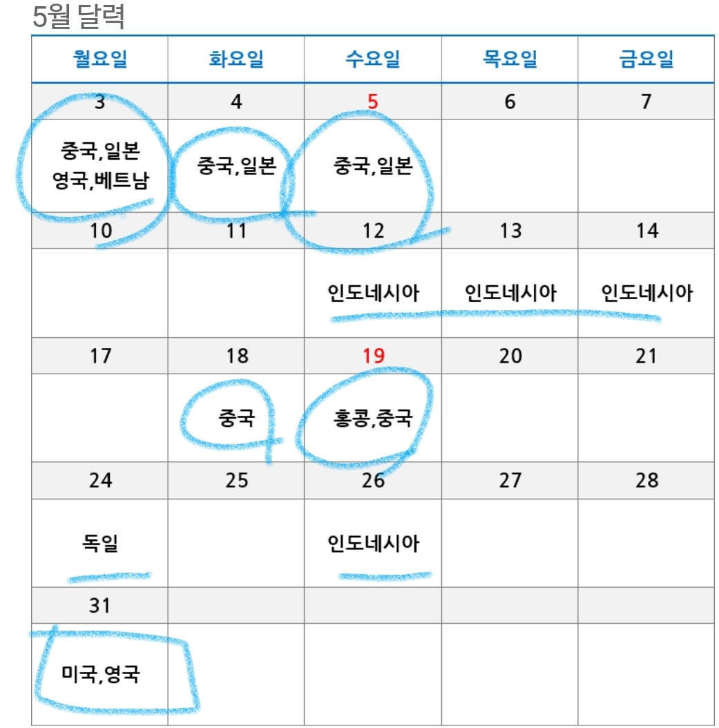  5월 해외증시 휴장일/ 공휴일