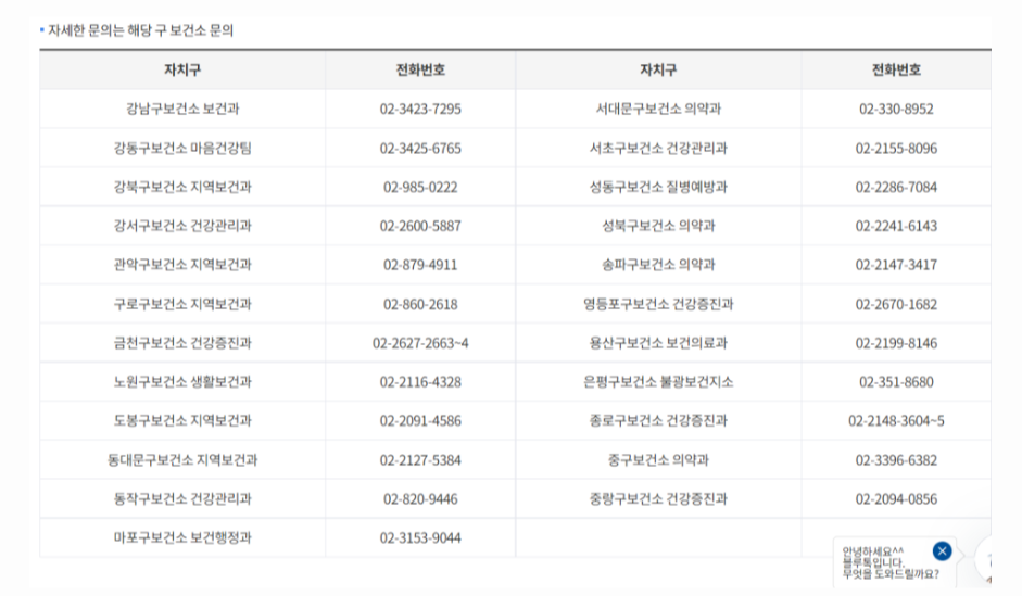 무료상담지원 안내연락처